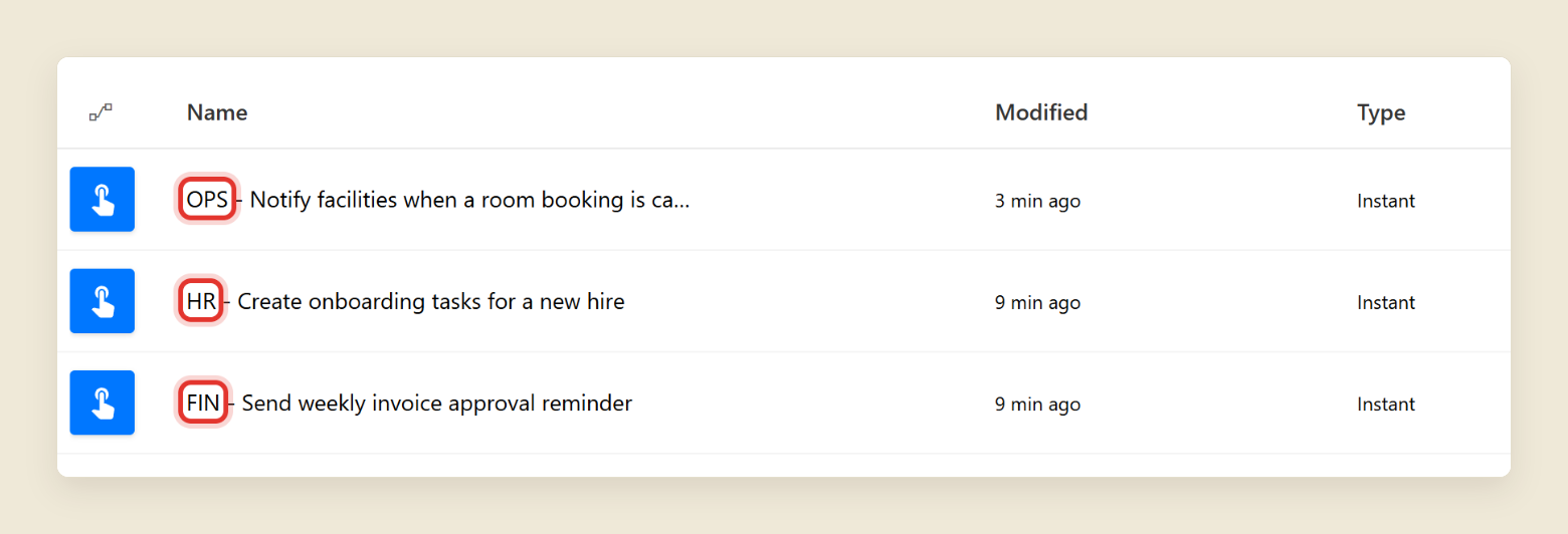 The Power Automate My flows list showing three cloud flows named OPS - Notify facilities when a room booking is cancelled, HR - Create onboarding tasks for a new hire, and FIN - Send weekly invoice approval reminder, with the three team codes ringed in red.