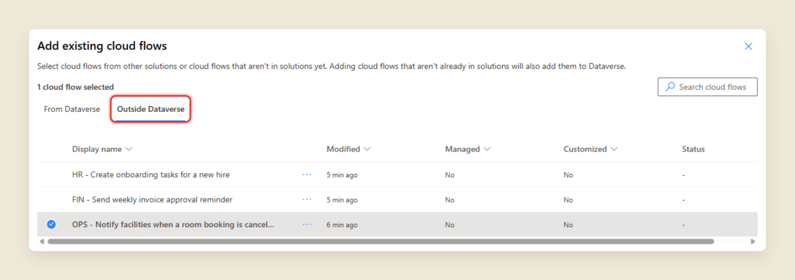 The Add existing cloud flows panel with the Outside Dataverse tab ringed in red. Three flows are listed, and the OPS - Notify facilities flow is ticked. The panel text says adding flows that are not in solutions will also add them to Dataverse.
