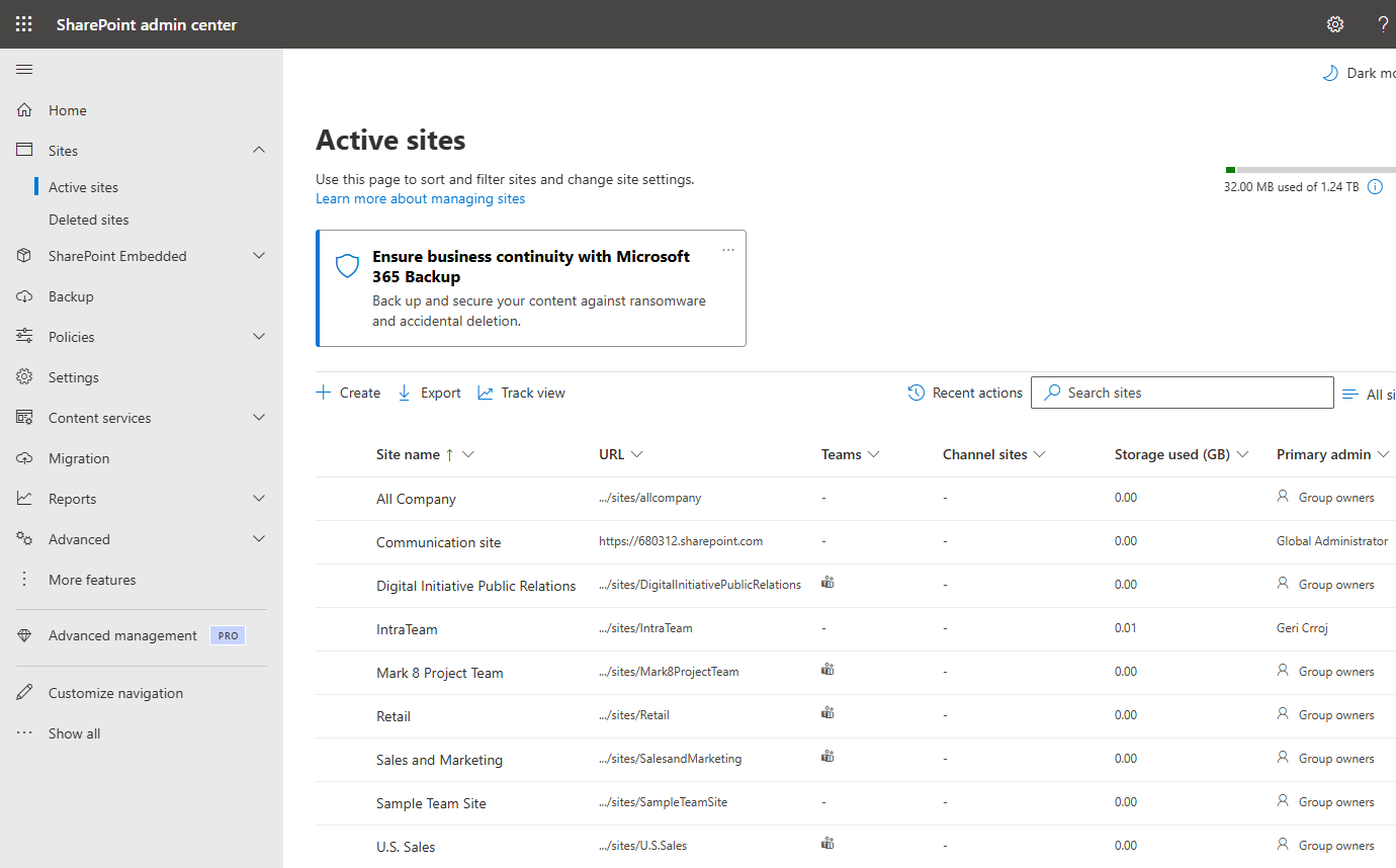 The Active sites page in the SharePoint admin center. A storage bar in the top right reads 32.00 MB used of 1.24 TB. Below it, a table of sites lists each site name, URL and storage used in gigabytes.